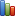 statistika